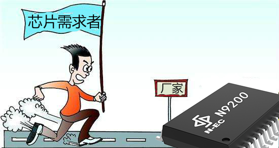 選擇語音芯片生產廠家時要注意哪些問題？