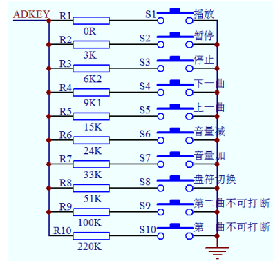 N9200B MP3語音芯片ic在助眠耳機(jī)產(chǎn)品的方案設(shè)計應(yīng)用
