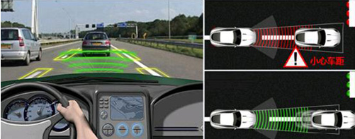 汽車防撞系統語音IC方案