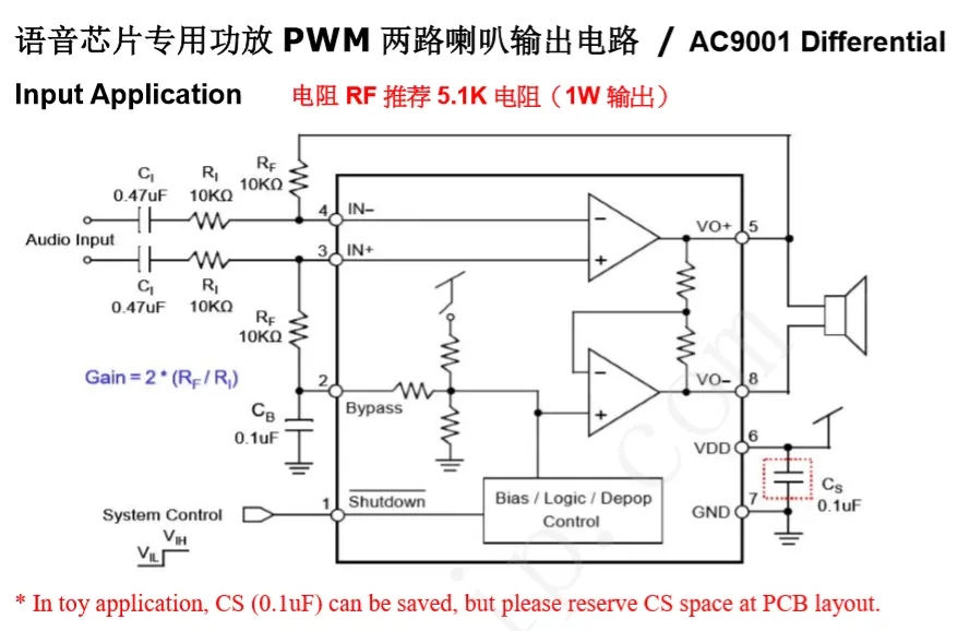 語音芯片關于功放底噪解決方向