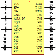 NR7100S語(yǔ)音芯片,錄音芯片,錄放模塊,錄音模塊